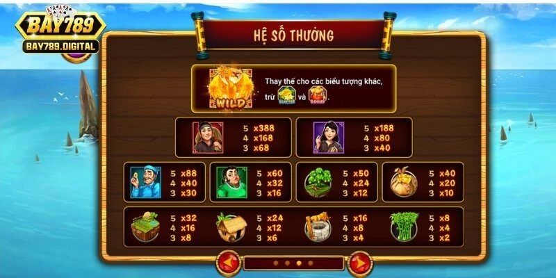 Ăn khế trả vàng – Trò chơi nổ hũ mang đậm dấu ấn cổ tích